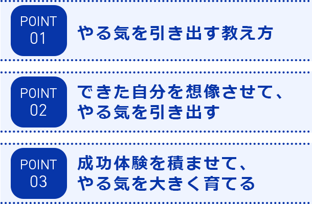 やる気を引き出す教え方、できた自分を想像させて、やる気を引き出す、成功体験を積ませて、やる気を大きく育てる