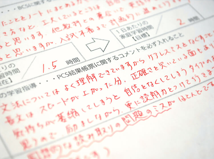 個性診断テストで、最適な指導方法を導きだす