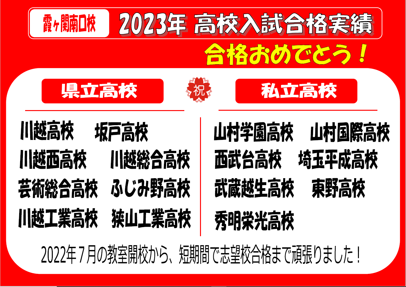 徳島県 基礎学力テスト 5教科 5〜20年分 - 本