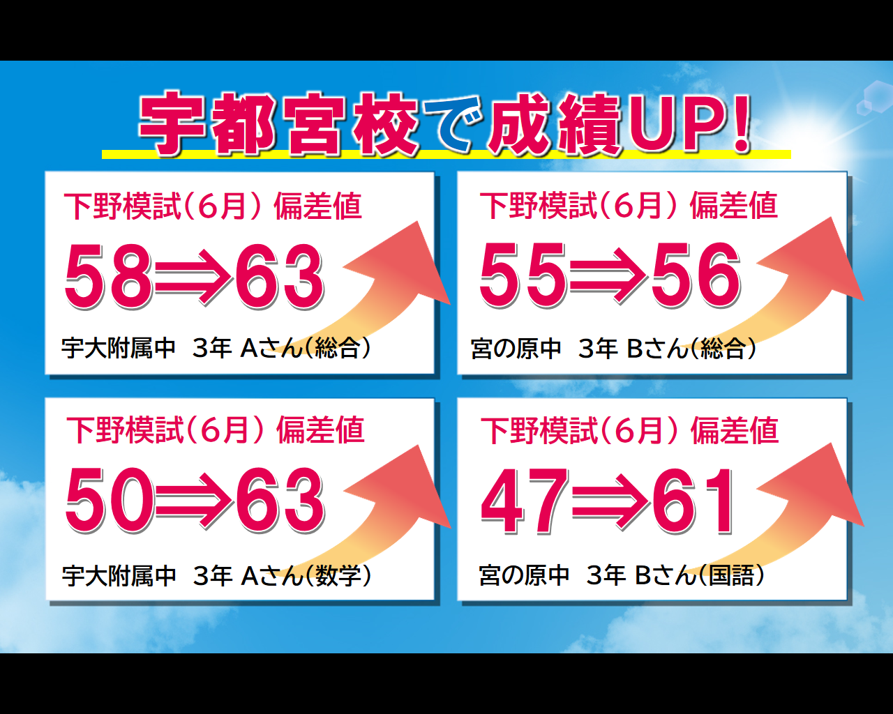 宇都宮校【スクールIE】 | 個別指導・学習塾 | 栃木県宇都宮市