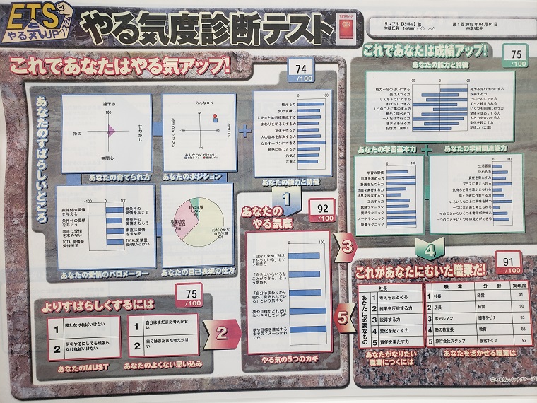 極楽校 スクールie 個別指導 学習塾 愛知県名東区