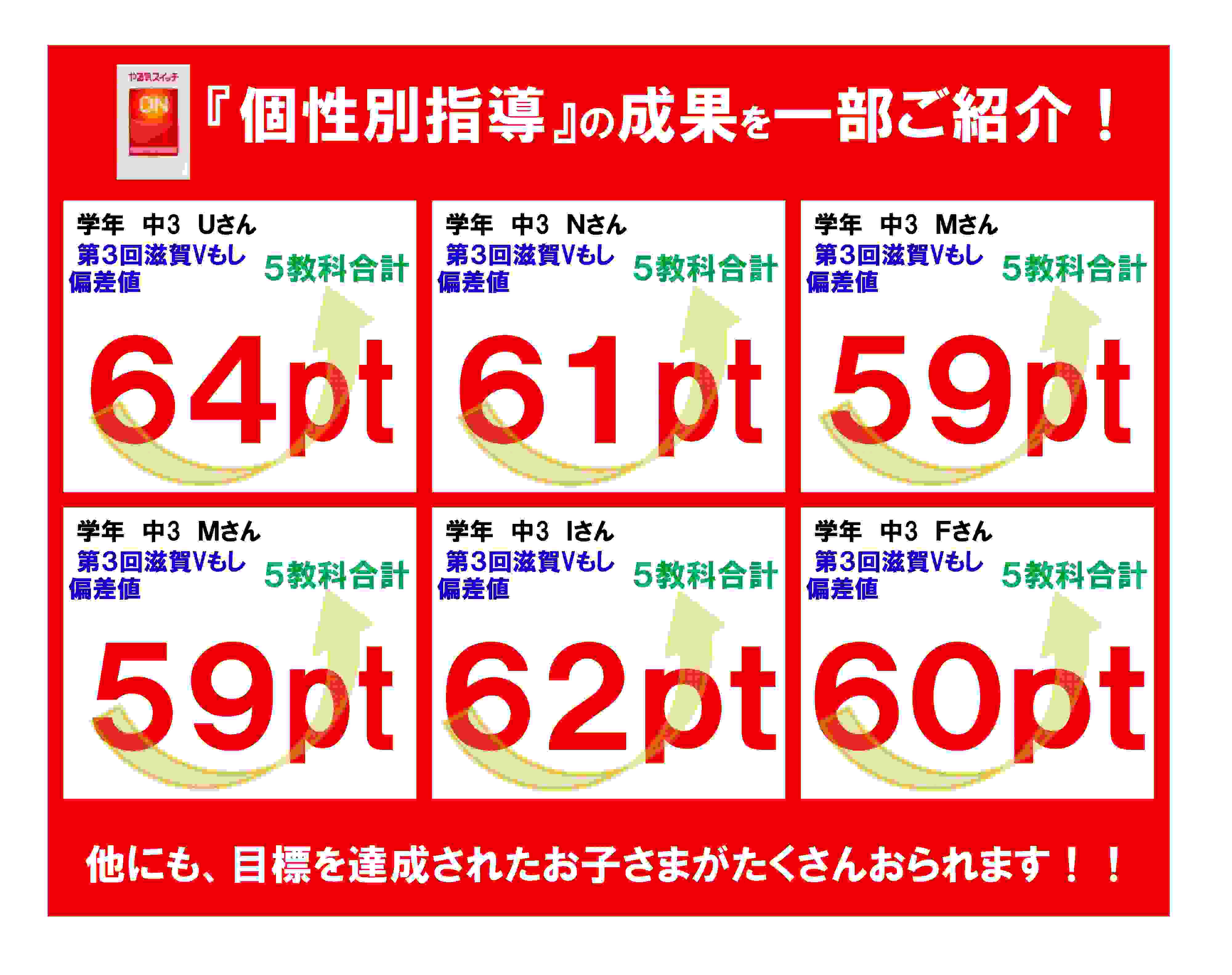 あなたの”やる気”にスイッチON！