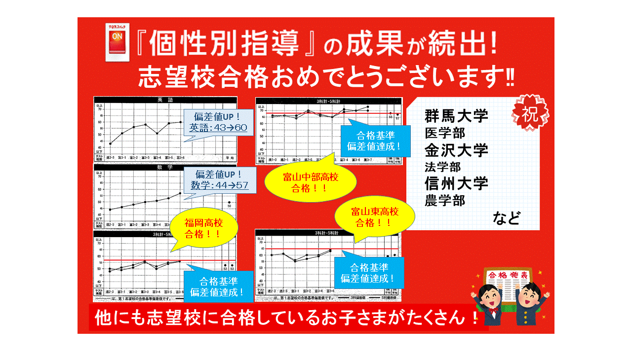 小杉校 スクールie 個別指導 学習塾 富山県射水市