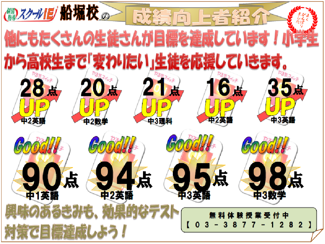 スクールie船堀校 やる気スイッチのschoolie