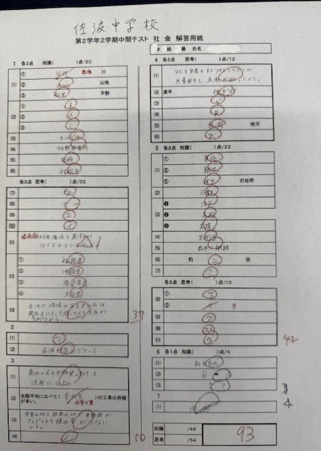 佐波中学校２年Sさん