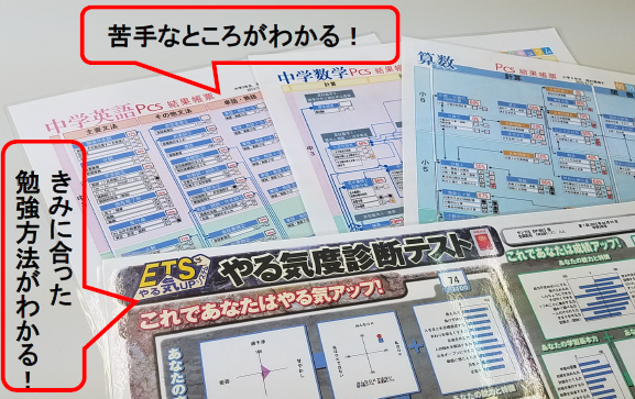 西崎校 スクールie 個別指導 学習塾 沖縄県糸満市